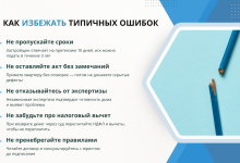 Photo of Причины задержек передачи недвижимости и пути решения споров с застройщиками