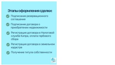 Photo of Основные документы для оформления покупки недвижимости на Кипре